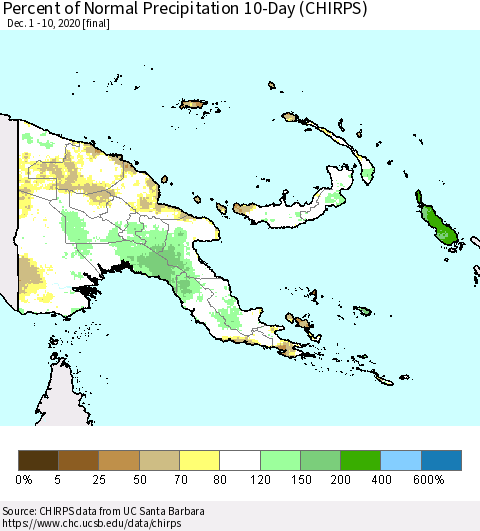 Papua New Guinea Percent of Normal Precipitation 10-Day (CHIRPS) Thematic Map For 12/1/2020 - 12/10/2020