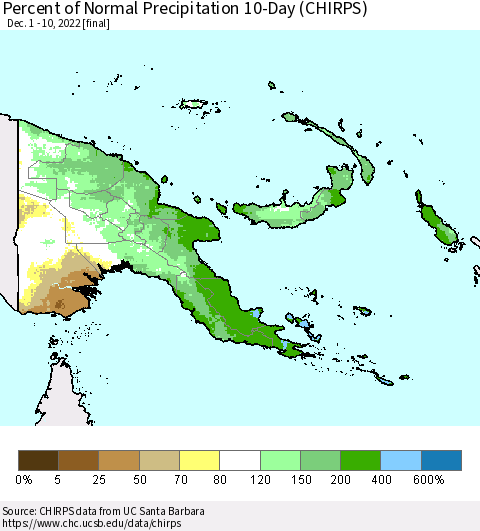 Papua New Guinea Percent of Normal Precipitation 10-Day (CHIRPS) Thematic Map For 12/1/2022 - 12/10/2022