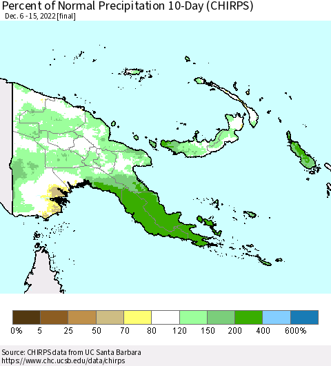 Papua New Guinea Percent of Normal Precipitation 10-Day (CHIRPS) Thematic Map For 12/6/2022 - 12/15/2022