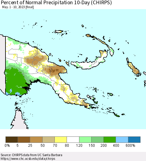 Papua New Guinea Percent of Normal Precipitation 10-Day (CHIRPS) Thematic Map For 5/1/2023 - 5/10/2023