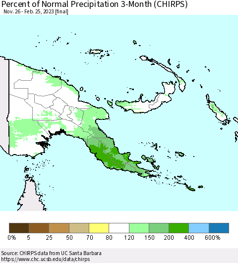 Papua New Guinea Percent of Normal Precipitation 3-Month (CHIRPS) Thematic Map For 11/26/2022 - 2/25/2023