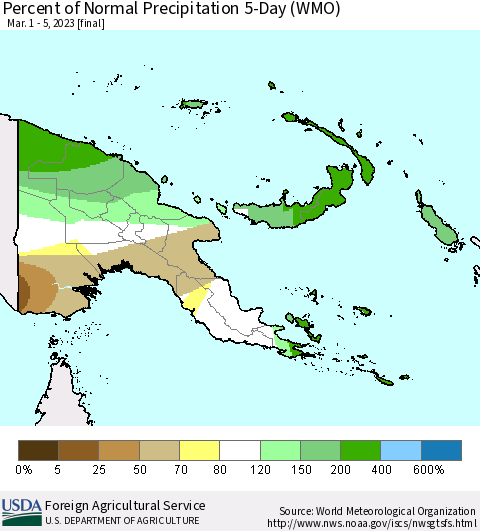 Papua New Guinea Percent of Normal Precipitation 5-Day (WMO) Thematic Map For 3/1/2023 - 3/5/2023