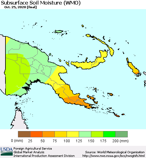 Papua New Guinea Subsurface Soil Moisture (WMO) Thematic Map For 10/19/2020 - 10/25/2020