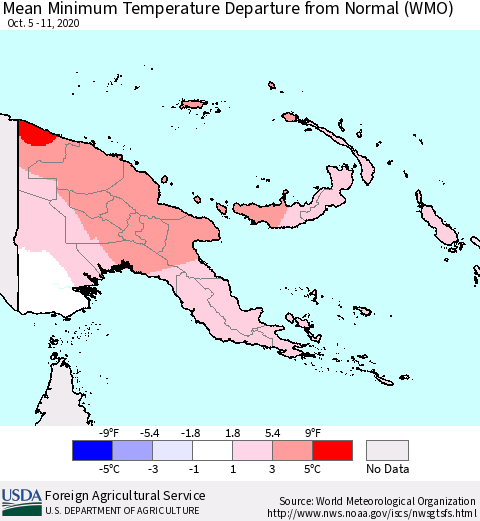 Papua New Guinea Mean Minimum Temperature Departure from Normal (WMO) Thematic Map For 10/5/2020 - 10/11/2020