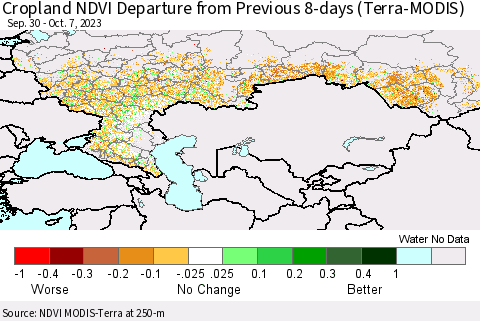 Russian Federation Cropland NDVI Departure from Previous 8-days (Terra-MODIS) Thematic Map For 9/30/2023 - 10/7/2023