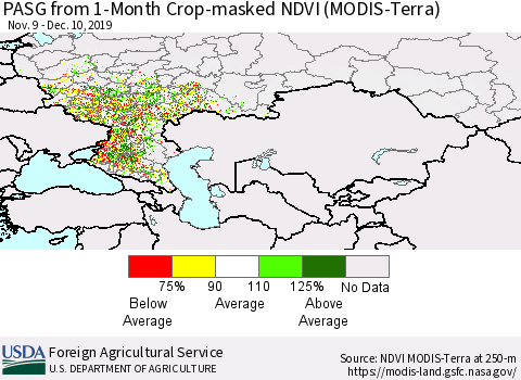 Russian Federation PASG from 1-Month Cropland NDVI (Terra-MODIS) Thematic Map For 12/1/2019 - 12/10/2019