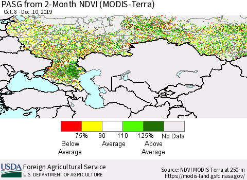 Russian Federation PASG from 2-Month NDVI (Terra-MODIS) Thematic Map For 12/1/2019 - 12/10/2019