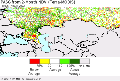 Russian Federation PASG from 2-Month NDVI (Terra-MODIS) Thematic Map For 11/1/2022 - 11/8/2022