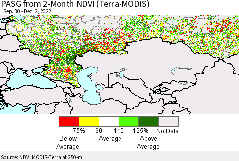 Russian Federation PASG from 2-Month NDVI (Terra-MODIS) Thematic Map For 11/25/2022 - 12/2/2022