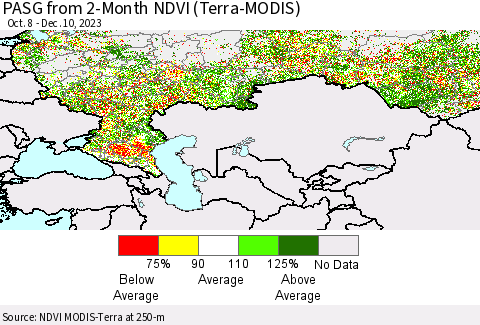 Russian Federation PASG from 2-Month NDVI (Terra-MODIS) Thematic Map For 12/3/2023 - 12/10/2023