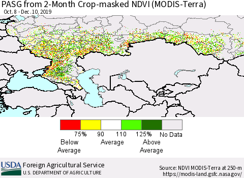 Russian Federation PASG from 2-Month Cropland NDVI (Terra-MODIS) Thematic Map For 12/1/2019 - 12/10/2019