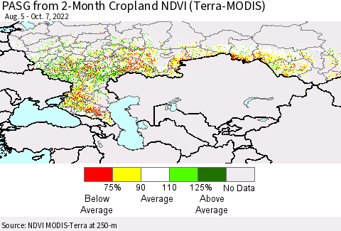 Russian Federation PASG from 2-Month Cropland NDVI (Terra-MODIS) Thematic Map For 9/30/2022 - 10/7/2022
