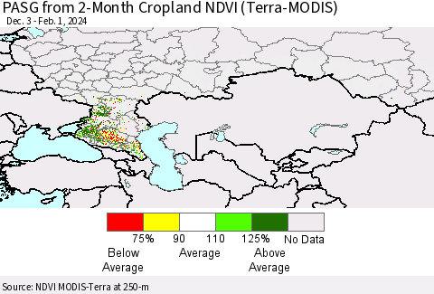 Russian Federation PASG from 2-Month Cropland NDVI (Terra-MODIS) Thematic Map For 1/25/2024 - 2/1/2024