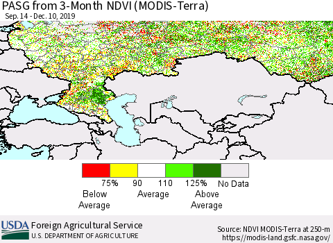 Russian Federation PASG from 3-Month NDVI (Terra-MODIS) Thematic Map For 12/1/2019 - 12/10/2019
