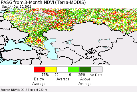 Russian Federation PASG from 3-Month NDVI (Terra-MODIS) Thematic Map For 12/3/2022 - 12/10/2022