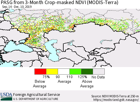 Russian Federation PASG from 3-Month Cropland NDVI (Terra-MODIS) Thematic Map For 12/1/2019 - 12/10/2019