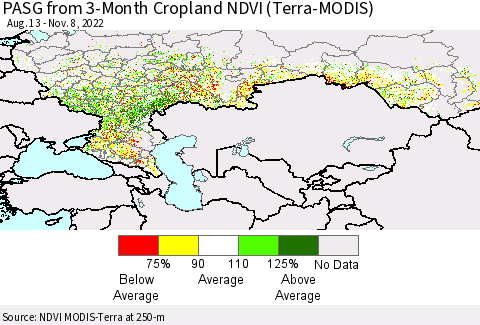 Russian Federation PASG from 3-Month Cropland NDVI (Terra-MODIS) Thematic Map For 11/1/2022 - 11/8/2022