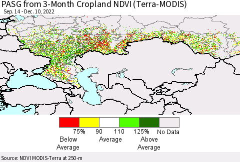 Russian Federation PASG from 3-Month Cropland NDVI (Terra-MODIS) Thematic Map For 12/3/2022 - 12/10/2022