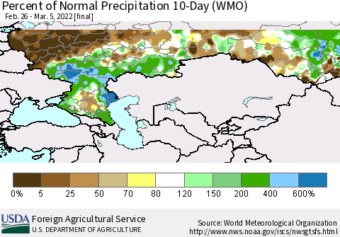 Russian Federation Percent of Normal Precipitation 10-Day (WMO) Thematic Map For 2/26/2022 - 3/5/2022