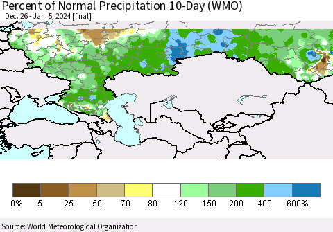 Russian Federation Percent of Normal Precipitation 10-Day (WMO) Thematic Map For 12/26/2023 - 1/5/2024