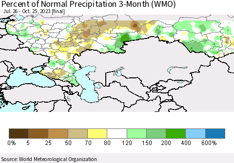 Russian Federation Percent of Normal Precipitation 3-Month (WMO) Thematic Map For 7/26/2023 - 10/25/2023