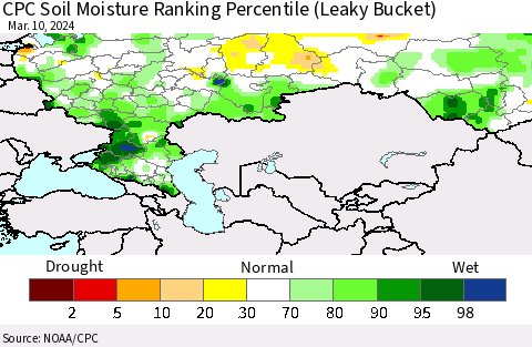 Russian Federation CPC Soil Moisture Ranking Percentile (Leaky Bucket) Thematic Map For 3/6/2024 - 3/10/2024