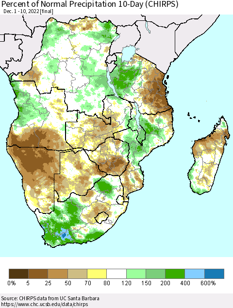 Southern Africa Percent of Normal Precipitation 10-Day (CHIRPS) Thematic Map For 12/1/2022 - 12/10/2022