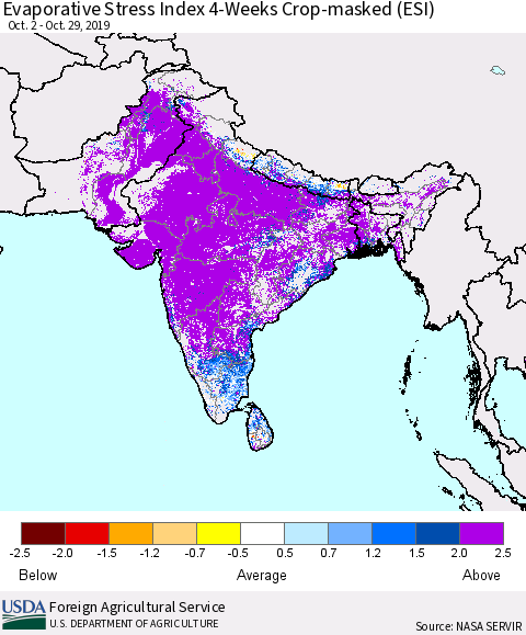 Southern Asia Evaporative Stress Index (ESI), 4-Weeks over Croplands Thematic Map For 10/28/2019 - 11/3/2019