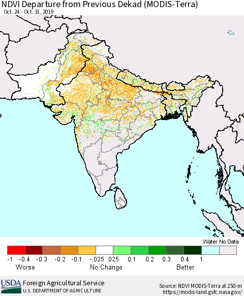 Southern Asia NDVI Departure from Previous Dekad (MODIS-Terra) Thematic Map For 10/21/2019 - 10/31/2019