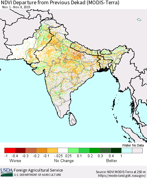 Southern Asia NDVI Departure from Previous Dekad (MODIS-Terra) Thematic Map For 11/1/2019 - 11/10/2019