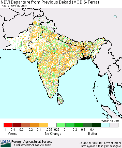 Southern Asia NDVI Departure from Previous Dekad (MODIS-Terra) Thematic Map For 11/11/2019 - 11/20/2019