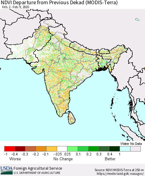 Southern Asia NDVI Departure from Previous Dekad (MODIS-Terra) Thematic Map For 2/1/2020 - 2/10/2020