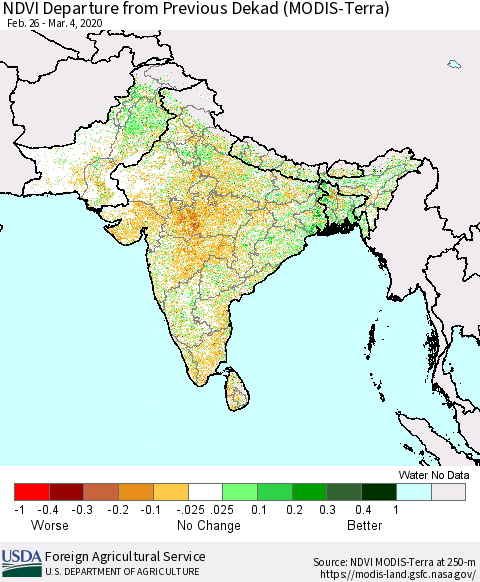 Southern Asia NDVI Departure from Previous Dekad (MODIS-Terra) Thematic Map For 3/1/2020 - 3/10/2020