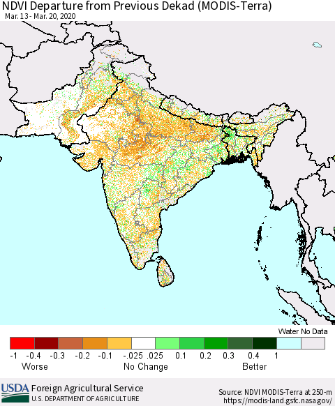 Southern Asia NDVI Departure from Previous Dekad (Terra-MODIS) Thematic Map For 3/11/2020 - 3/20/2020