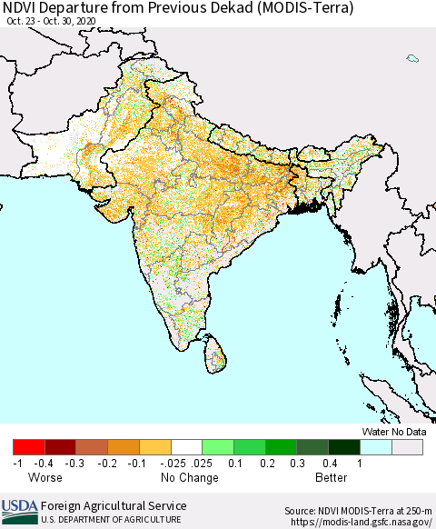 Southern Asia NDVI Departure from Previous Dekad (Terra-MODIS) Thematic Map For 10/21/2020 - 10/31/2020