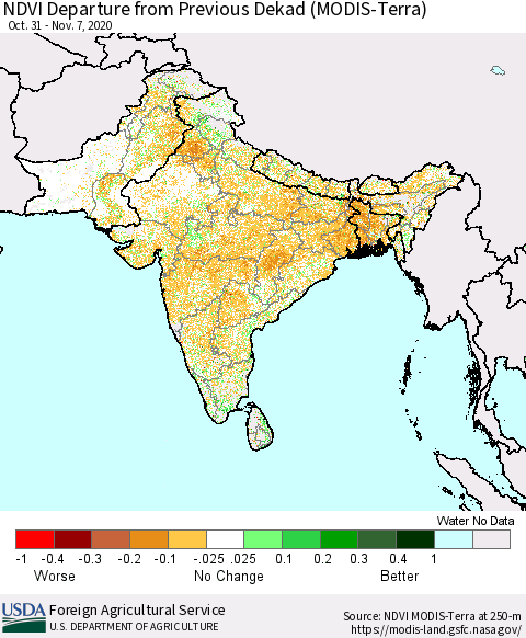 Southern Asia NDVI Departure from Previous Dekad (Terra-MODIS) Thematic Map For 11/1/2020 - 11/10/2020