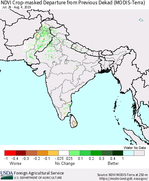 Southern Asia Cropland NDVI Departure from Previous Dekad (Terra-MODIS) Thematic Map For 8/1/2019 - 8/10/2019