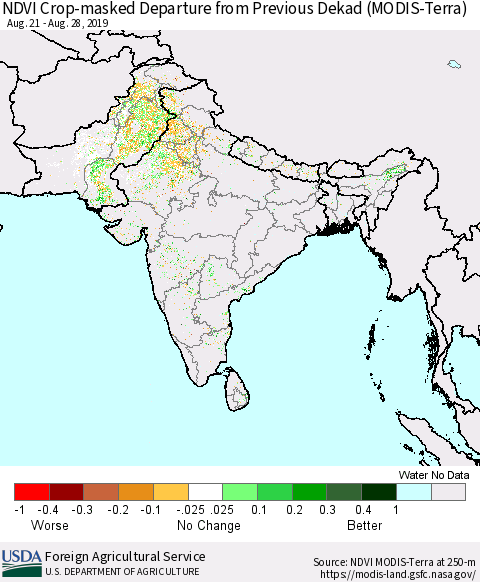 Southern Asia Cropland NDVI Departure from Previous Dekad (Terra-MODIS) Thematic Map For 8/21/2019 - 8/31/2019
