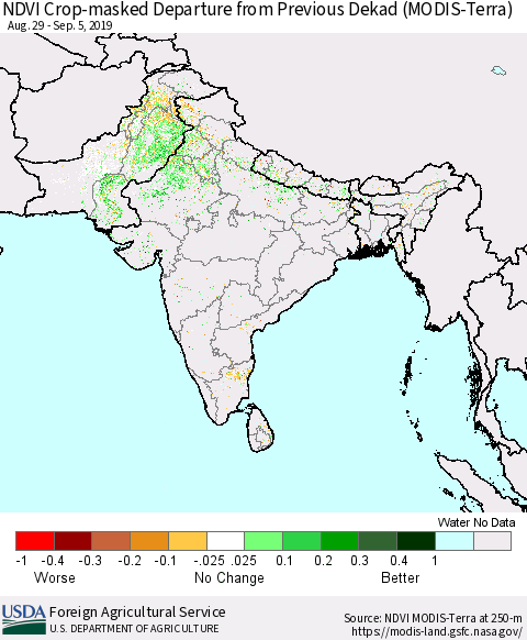 Southern Asia Cropland NDVI Departure from Previous Dekad (Terra-MODIS) Thematic Map For 9/1/2019 - 9/10/2019