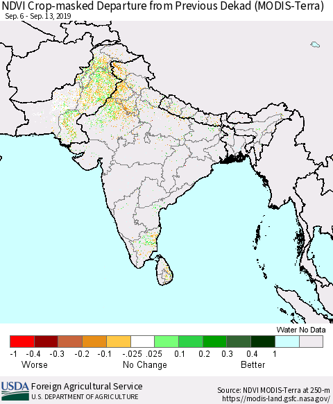 Southern Asia Cropland NDVI Departure from Previous Dekad (Terra-MODIS) Thematic Map For 9/11/2019 - 9/20/2019