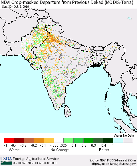 Southern Asia NDVI Crop-masked Departure from Previous Dekad (MODIS-Terra) Thematic Map For 10/1/2019 - 10/10/2019