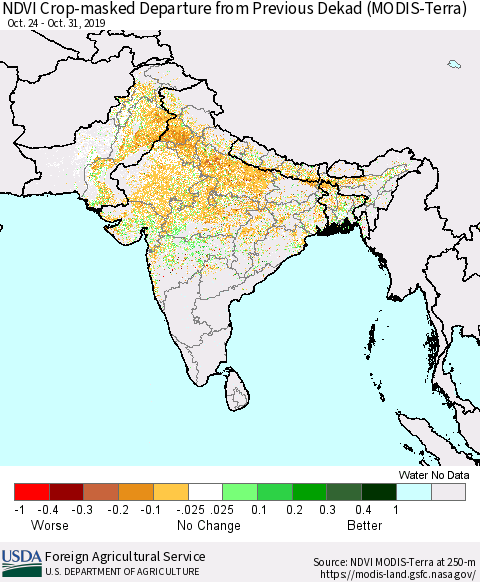 Southern Asia Cropland NDVI Departure from Previous Dekad (Terra-MODIS) Thematic Map For 10/21/2019 - 10/31/2019