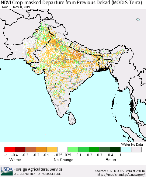 Southern Asia Cropland NDVI Departure from Previous Dekad (Terra-MODIS) Thematic Map For 11/1/2019 - 11/10/2019