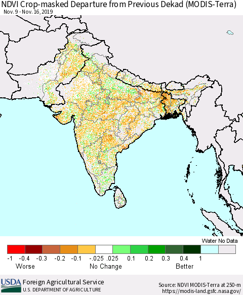 Southern Asia NDVI Crop-masked Departure from Previous Dekad (MODIS-Terra) Thematic Map For 11/11/2019 - 11/20/2019