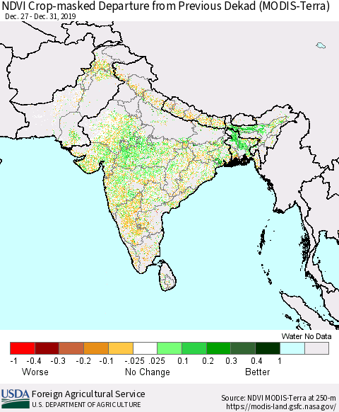 Southern Asia NDVI Crop-masked Departure from Previous Dekad (MODIS-Terra) Thematic Map For 12/21/2019 - 12/31/2019