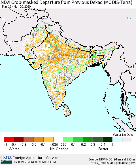 Southern Asia NDVI Crop-masked Departure from Previous Dekad (MODIS-Terra) Thematic Map For 3/11/2020 - 3/20/2020