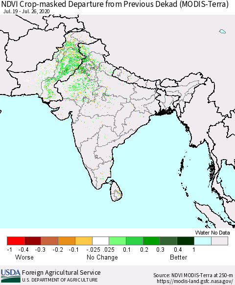 Southern Asia Cropland NDVI Departure from Previous Dekad (Terra-MODIS) Thematic Map For 7/21/2020 - 7/31/2020