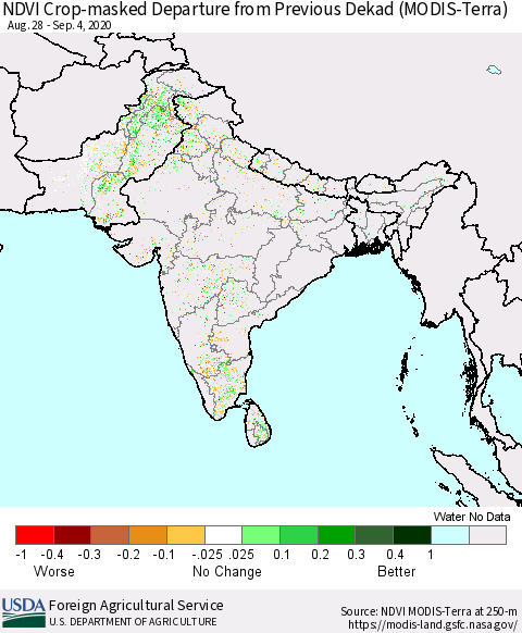 Southern Asia Cropland NDVI Departure from Previous Dekad (Terra-MODIS) Thematic Map For 9/1/2020 - 9/10/2020