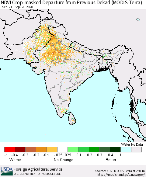 Southern Asia Cropland NDVI Departure from Previous Dekad (Terra-MODIS) Thematic Map For 9/21/2020 - 9/30/2020