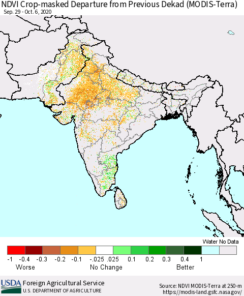 Southern Asia Cropland NDVI Departure from Previous Dekad (Terra-MODIS) Thematic Map For 10/1/2020 - 10/10/2020